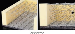 ウレタンケース
