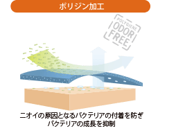 99％以上の抗菌防臭効果