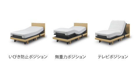 セットポジション