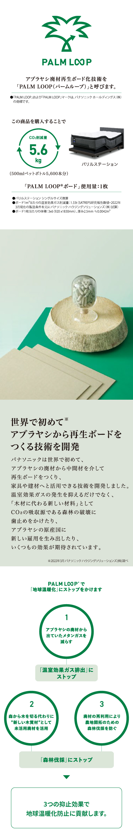 パームループとは