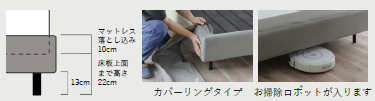 オーランド説明1
