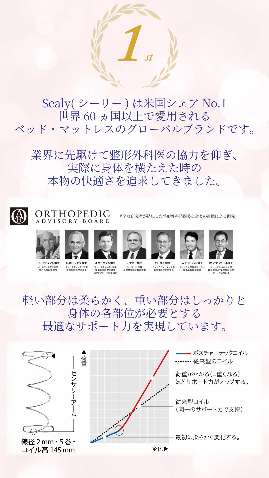 特徴1