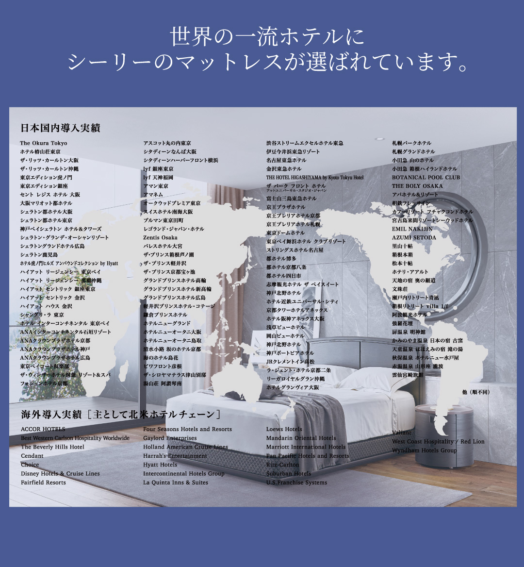 導入実績